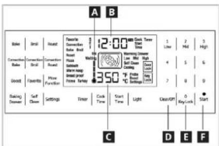 IKEA VASKARBO 405.876.16 - Première utilisation - 1