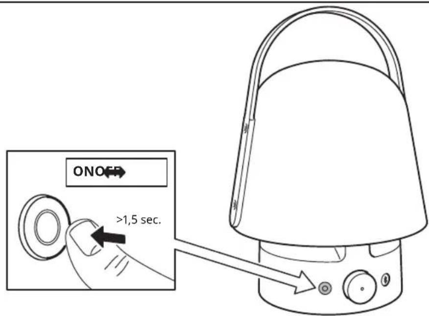 IKEA VAPPEBY - 4
