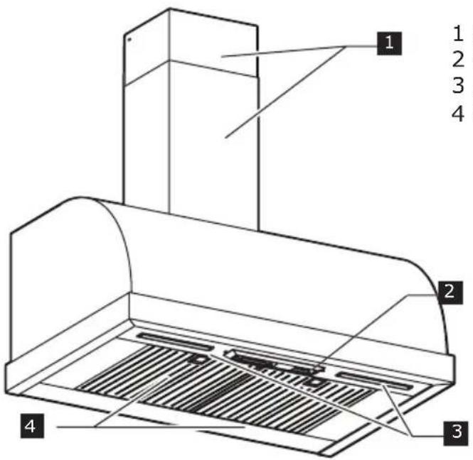 IKEA UNGDOMLIG 504.621.40 - Descripción del aparato - 1