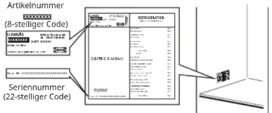 IKEA LUMNÄS 305.728.56 - Führen Sie vor der Kontaktaufnahme mit dem Kundendienst zunächst einmal die nachstehend aufgeführten Schritte aus: - 1