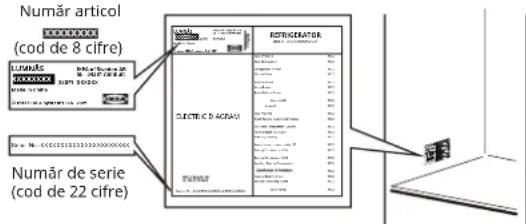 IKEA LUMNÄS 305.728.56 - Înainte de a contacta serviciul post-vânzare: - 1