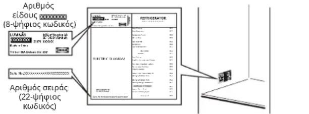 IKEA LUMNÄS 305.728.56 - Προτού επικοινωνήσετε με το τμήμα εξυπηρέτησης μετά την πώληση: - 1
