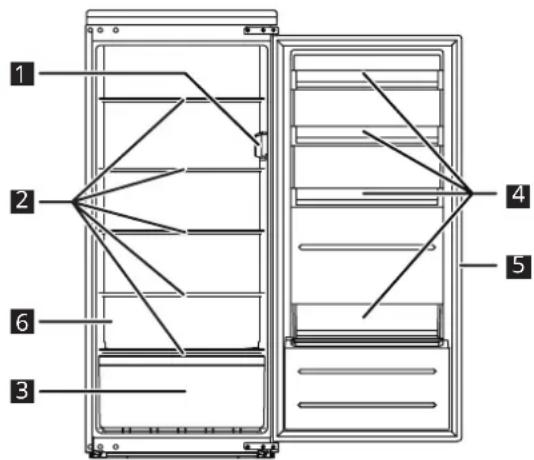 IKEA LUMNÄS 305.728.56 - Elementy urządzenia - 1