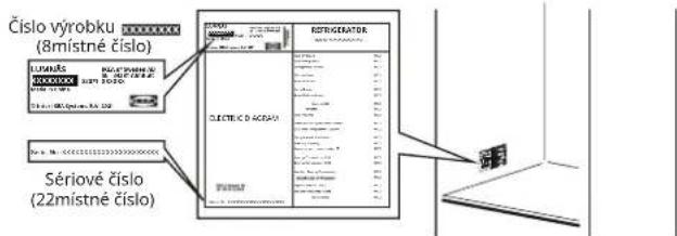 IKEA LUMNÄS 305.728.56 - Před tím, než se obrátíte na poprodejní servis: - 1