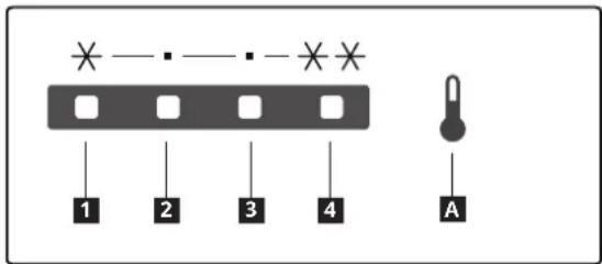 IKEA LUMNÄS 305.728.56 - Bediening - 1