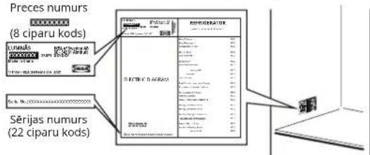 IKEA LUMNÄS 305.728.56 - Pirms vēršaties Pēcpārdošanas servisā: - 1