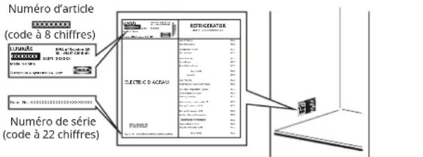 IKEA LUMNÄS 305.728.56 - Avant de contacter le service après-vente : - 1