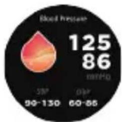 Blood pressure 125 86 mmHg SBP 90-130 OPF 60-85