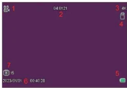 1 04:01:21 2 3 4K 4 7 15 2023/01/01 6 00:40:28 5