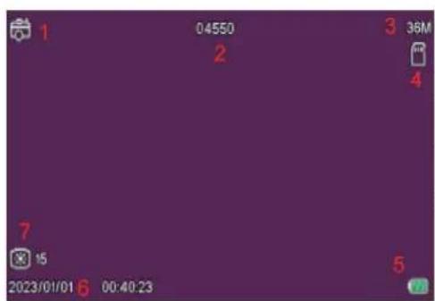 1 04550 3 36M 2 4 7 15 2023/01/01 6 00:40:23 5