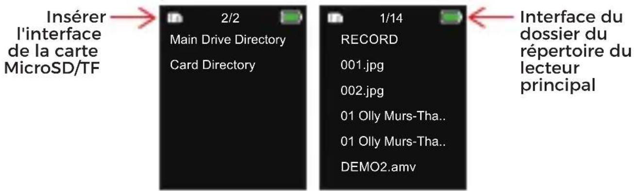 Insérer l'interface de la carte MicroSD/TF 2/2 Main Drive Directory Card Directory 1/14 RECORD 001.jpg 002.jpg 01 Olly Murs-Tha.. 01 Olly Murs-Tha.. DEMO2.amv Interface du dossier du répertoire du lecteur principal