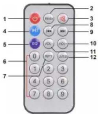 DENVER BPS-457 - Telecommande : - 1