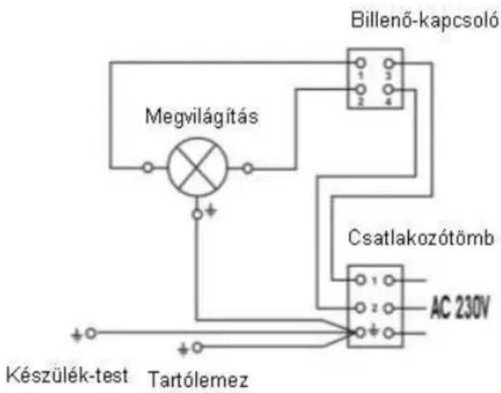 Wamsler W2-90 - Elektromos kapcsolási rajz - 1