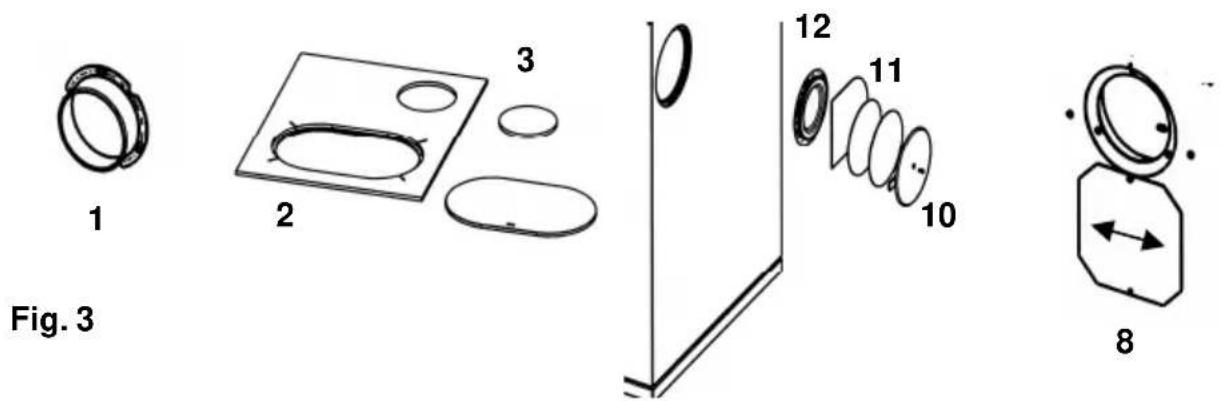 Wamsler W2-90 - Side connection (Fig. 1) - 1