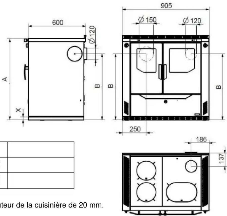 Wamsler W2-90 - Dessins côtés W2-90 - 1
