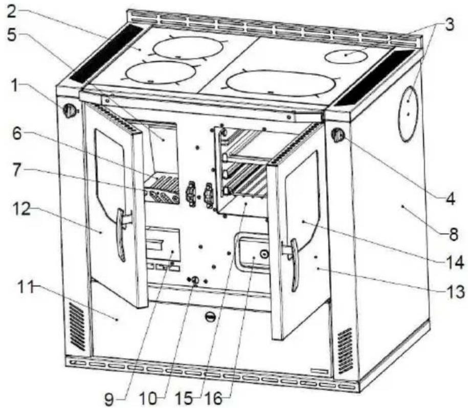 Wamsler W2-90 - Geräteaufbau - 1