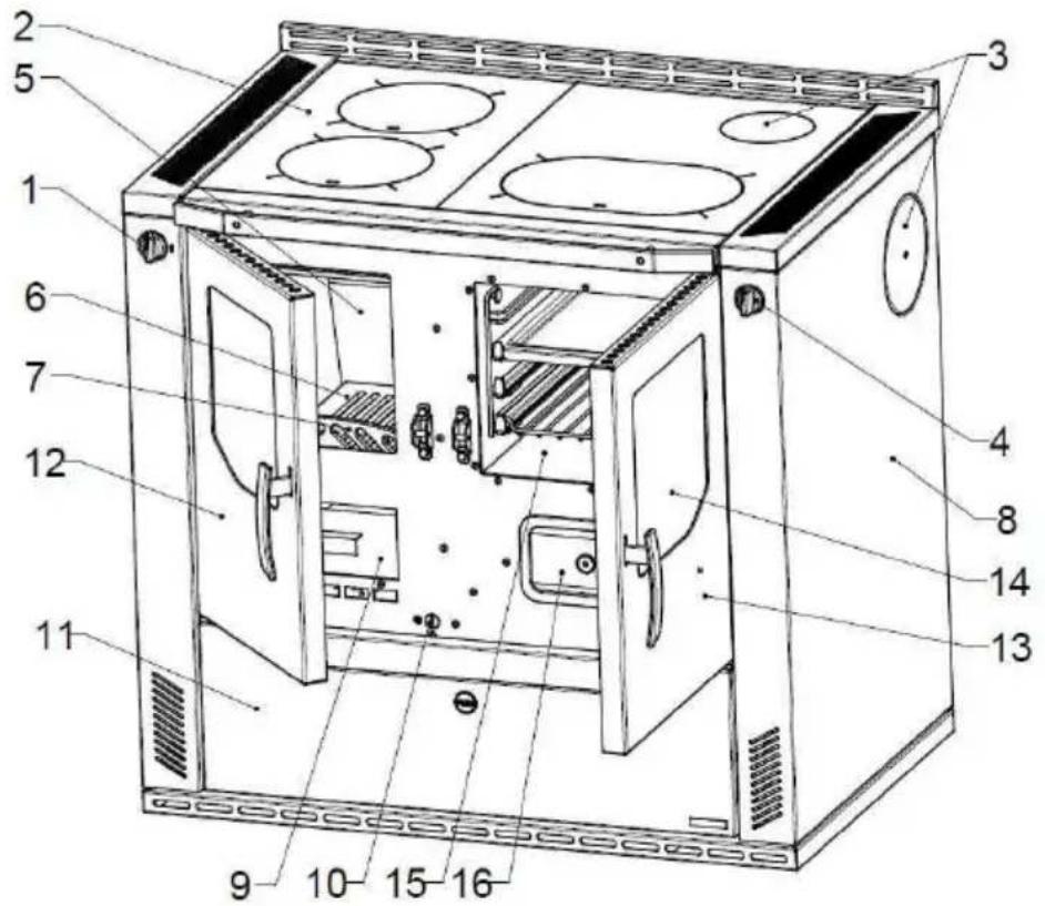 Wamsler W2-90 - Structure de l'appareil - 1