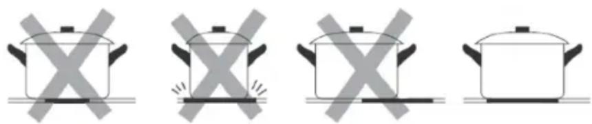 Klarstein Kochheld - CHOOSING THE RIGHT COOKWARE - 2