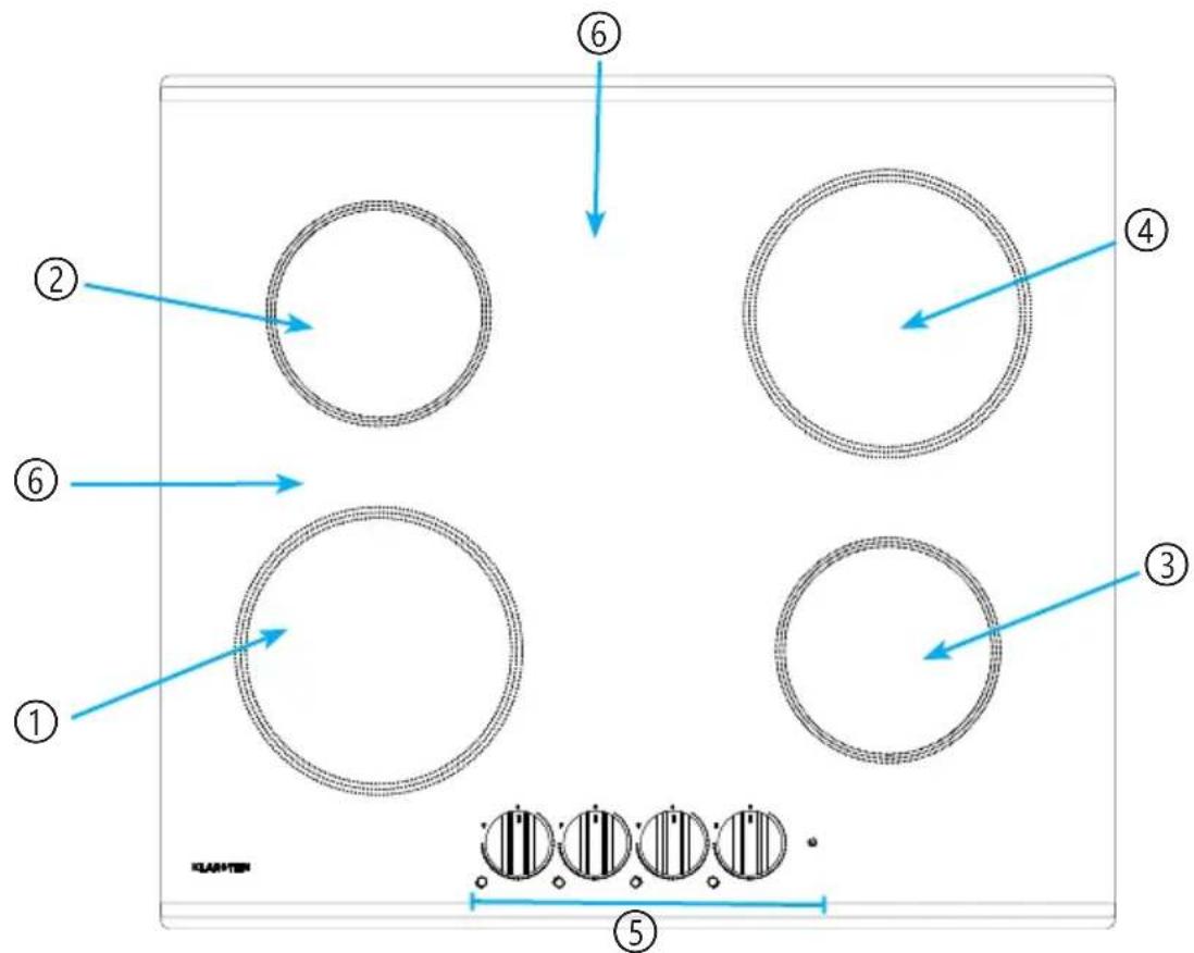 Klarstein Kochheld - Layout del pannello di controllo 10047623, 10047865 - 6