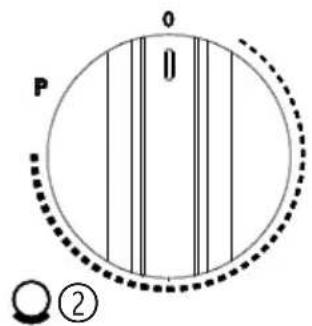 Klarstein Kochheld - Control panel Layout 10047622 - 1