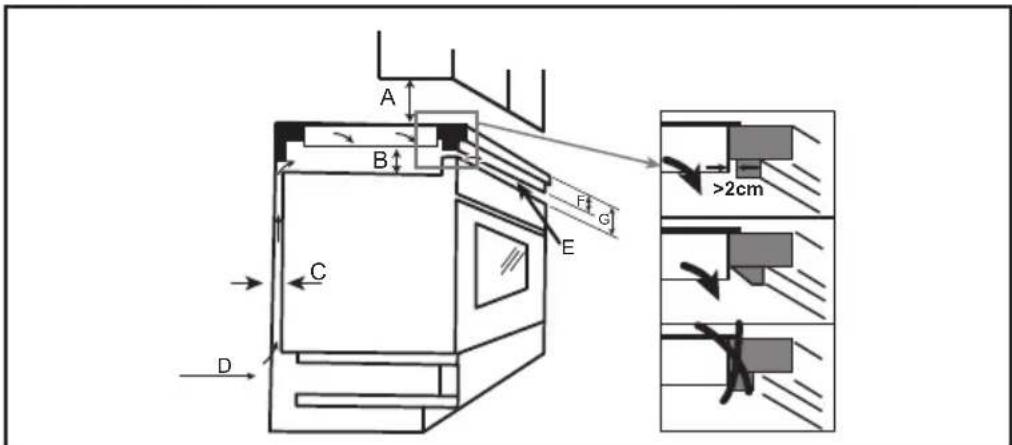 Klarstein Kochheld - Mounting Brackets Installation - 1