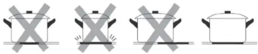 Klarstein Kochheld - Controles táctiles - 3