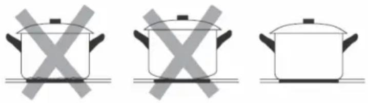 Klarstein Kochheld - CHOOSING THE RIGHT COOKWARE - 1