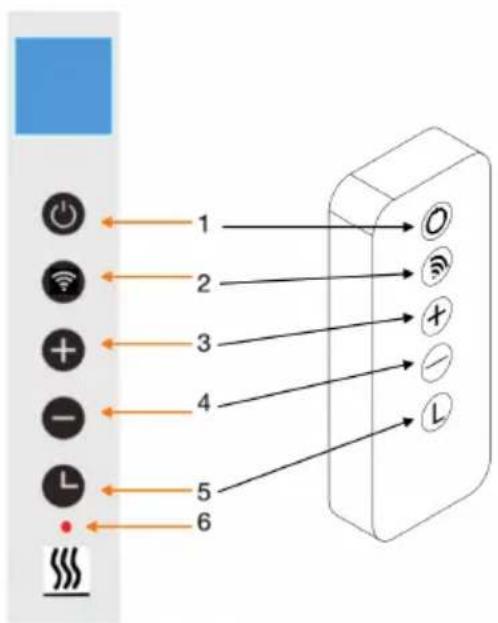 Klarstein La Palma 900 Smart - Instruction générale pour les éléments de commande - 1