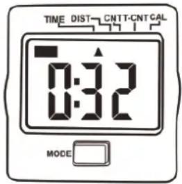 TIME DIST CNTT-CNTGAL 0:32 MODE