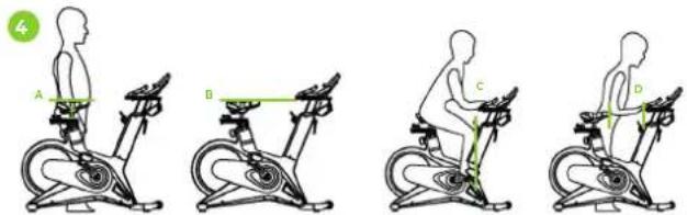 VirtuFit Etappe 2.0i - Volg onderstaande stappen om de zithoogte te verstellen (FIG. 4): - 1