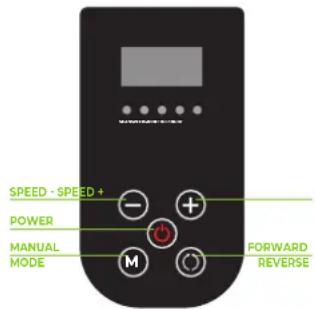 SPEED - SPEED + POWER MANUAL MODE M FORWARD REVERSE