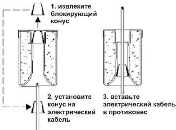 Fantini Cosmi A95A - ПРИМЕНЕНИЕ - 2