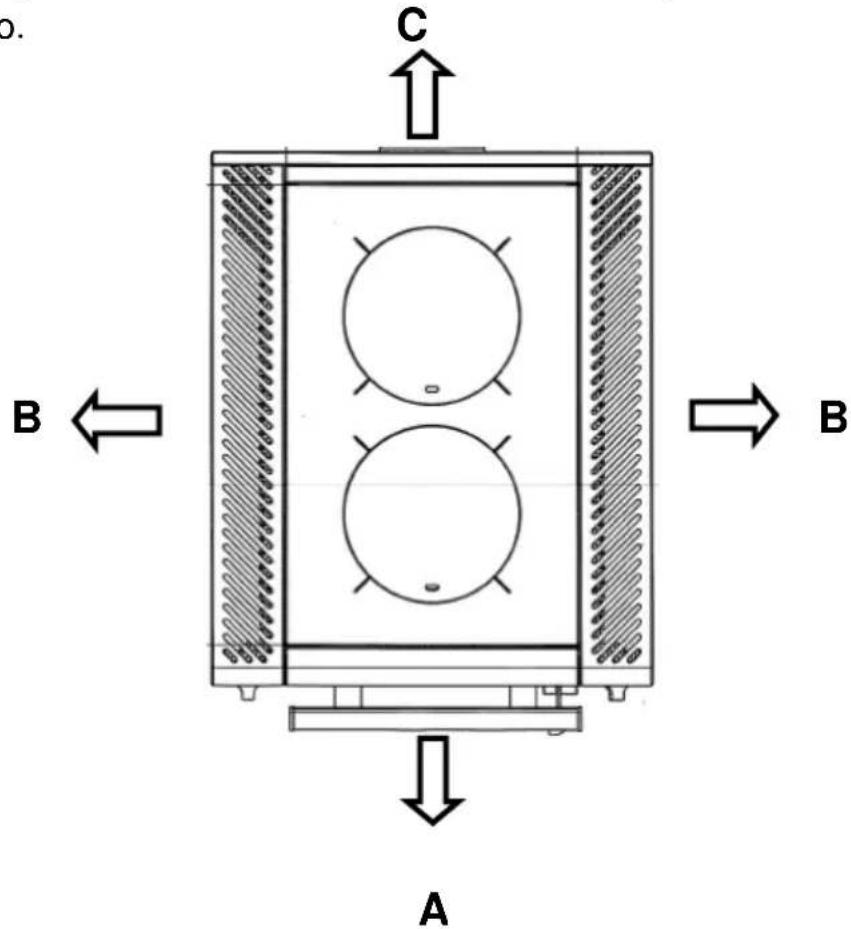 Wamsler W2-50 - Distanze di sicurezza - 1