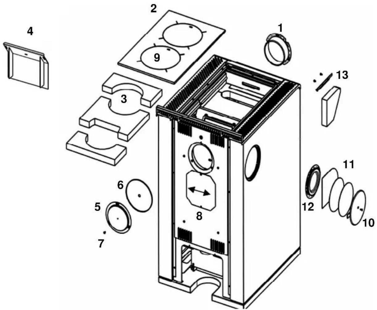Wamsler W2-50 - Raccordement latéral (figure 1) - 1