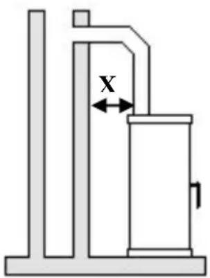 Wamsler W2-50 - Prima di collegare l'apparecchio rivolgersi in ogni caso ad un tecnico specializzato! - 1
