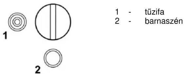 Wamsler W2-50 - Tüzelőanyag választó / Airlogic - 1