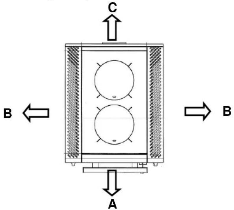 Wamsler W2-50 - \*Pour cela, on devra monter les pièces d'écartement en silicone sur les éléments d'habillage latéraux. - 1