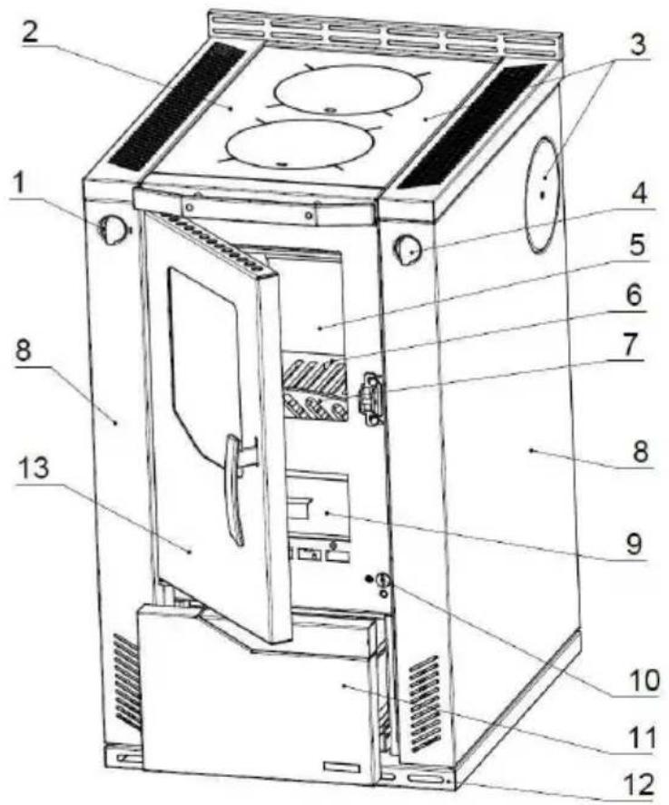 Wamsler W2-50 - Structure de l'appareil - 1