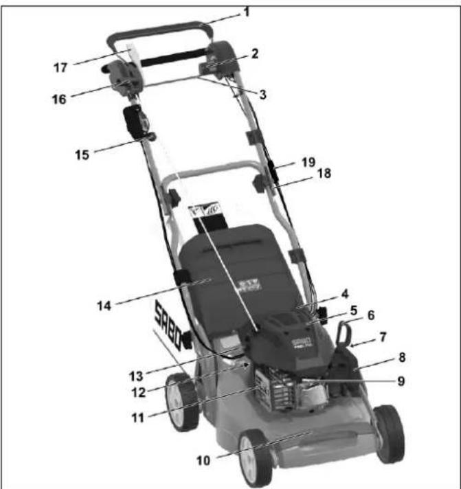 SABO 54-VARIO B - Manutenzione e deposito - 5