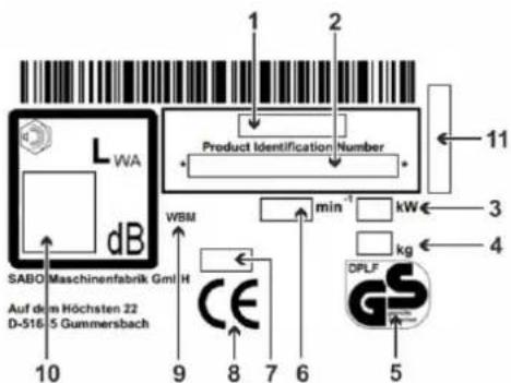 SABO 54-VARIO B - SPIEGAZIONE DELLA TARGHETTA D'IDENTIFICAZIONE APPLICATA SULLA MACCHINA - 1