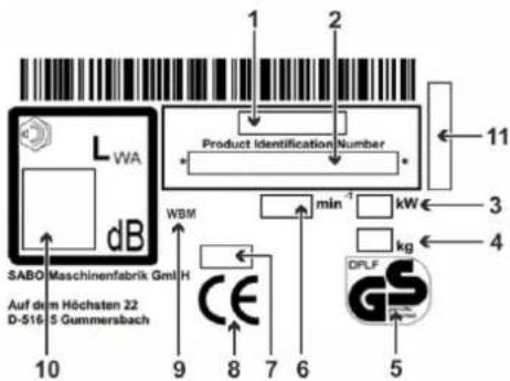 SABO 54-VARIO B - EXPLICACIÓN DE LA PLACA DE CARACTERÍSTICAS INSTALADA EN LA MÁQUINA - 1