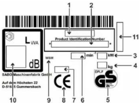 SABO 54-VARIO B - EXPLICATION DE LA PLAQUE SIGNALETIQUE PLACEE SUR LA MACHINE - 1