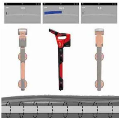 MILWAUKEE M12 PL-0C - HINWEIS: - 3