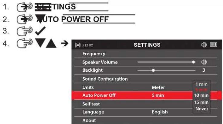 MILWAUKEE M12 PL-0C - Auto power off - 1