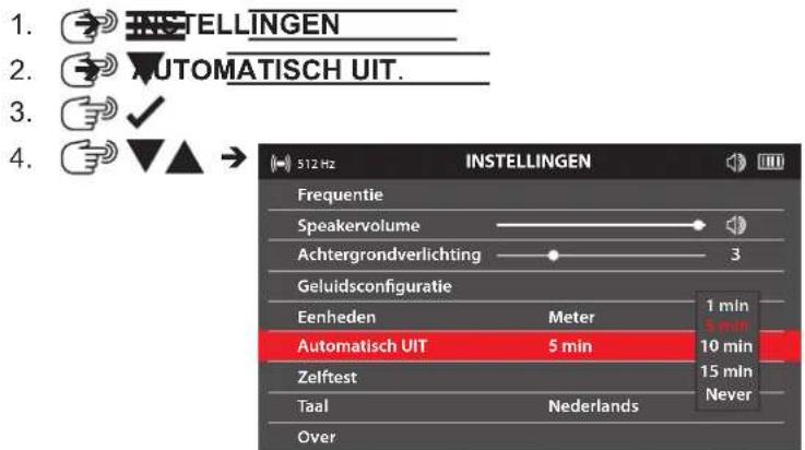 MILWAUKEE M12 PL-0C - Automatisch UIT - 1