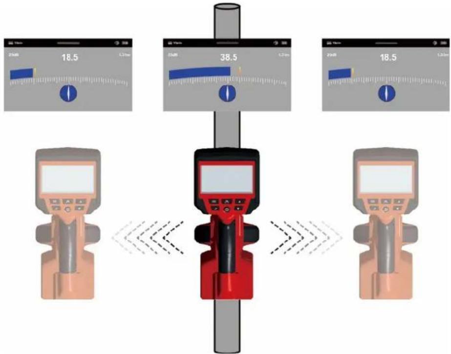 MILWAUKEE M12 PL-0C - Menysidan KABELSPÄRNING - 2