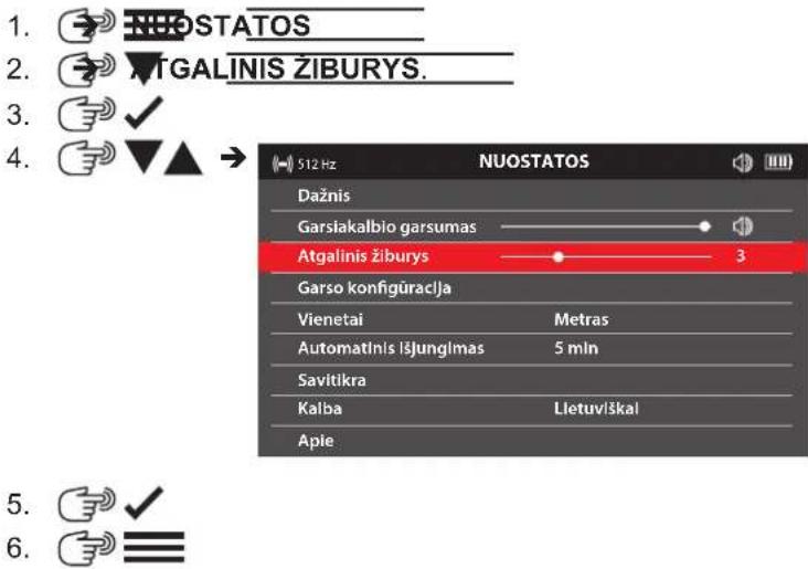MILWAUKEE M12 PL-0C - Atgalinis žiburys - 2