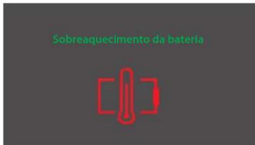 MILWAUKEE M12 PL-0C - Temperatura da bateria - 1
