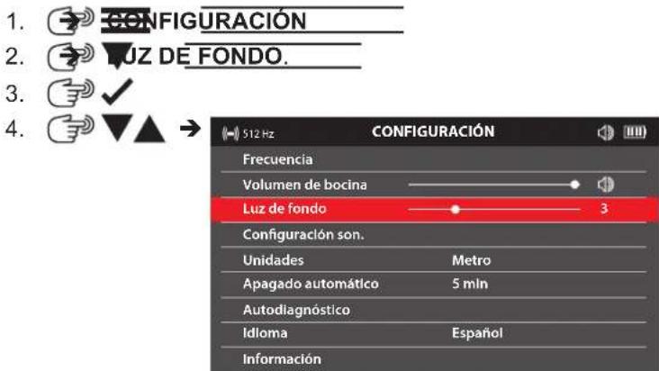 MILWAUKEE M12 PL-0C - Luz de fondo - 1