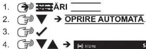 MILWAUKEE M12 PL-0C - Oprire automată - 1